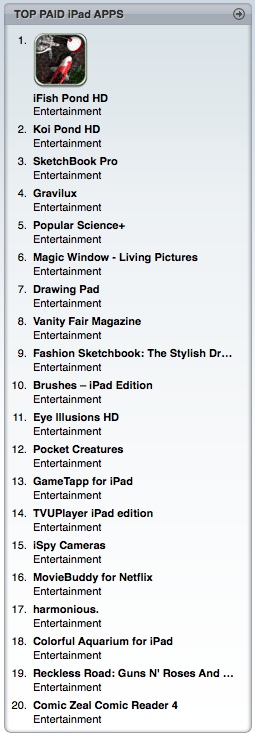 MovieBuddy in the Top 20 Entertainment category in iTunes
